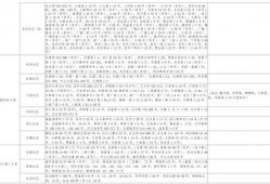 泽宇大姐爆料视频大全最新,揭秘娱乐圈幕后真相